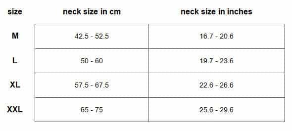collars size d