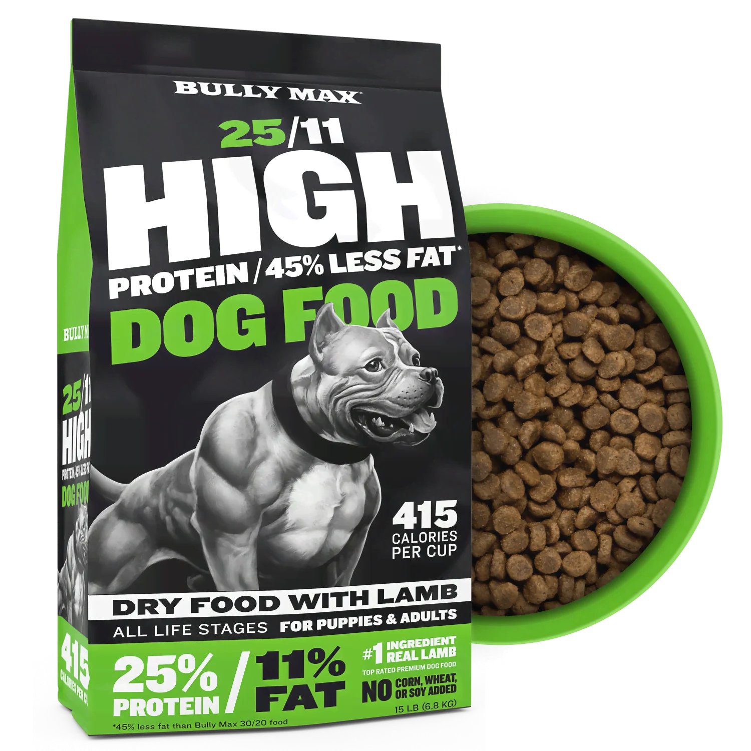 Best Low-Fat Dog Food