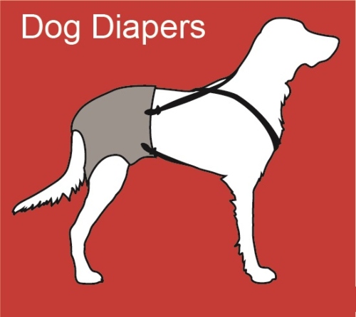 Dog Diapers 2025: Essential Guide to Choosing the Right Fit 3 Dog Diapers