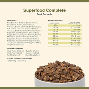 Badlands Ranch Dog Food: Nutrient-Rich Superfoods for Your Canine Companion 3 Badlands Ranch Dog Food