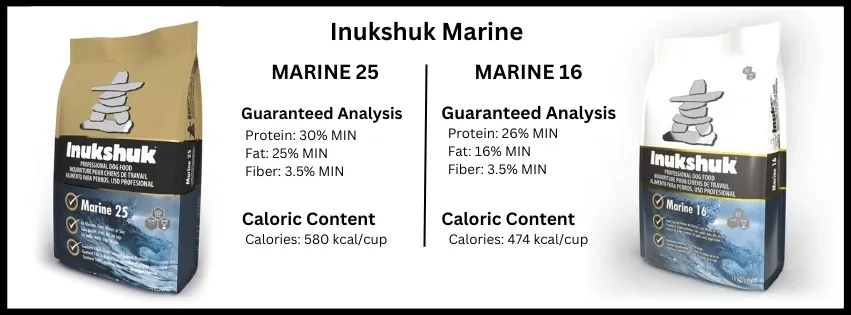 Inukshuk Dog Food: High-Performance Nutrition for Active Canines