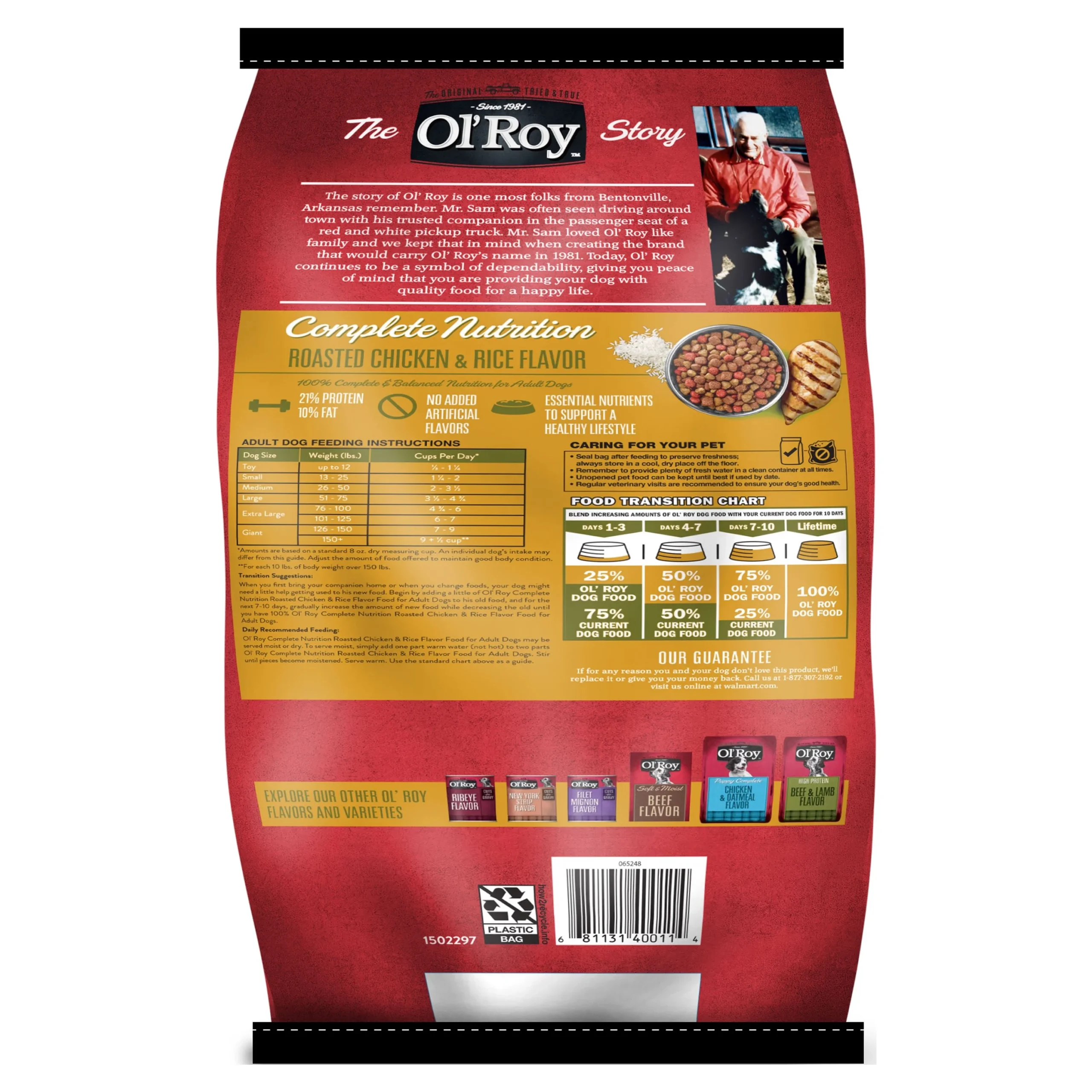 Ol’ Roy Dog Food Review 2025: Budget-Friendly or Risky?